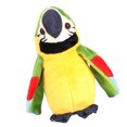 thumbnail image 4 of Talking  Repeat Cartoon Cute Electric Recording Learning Speaking  Pet Plush For Early Education Toy, 4 of 8