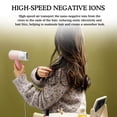 thumbnail image 2 of Hair Dryer Leafless Hairdryer Personal Hair Care Styling Negative Tool, 2 of 8