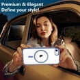 thumbnail image 6 of NEOYFC for  Magnetic for iPhone SE 2022/SE 2020/8/7 Case, with Tempered Glass Screen Protector, [Compatible with MagSafe], Military Drop Shockproof Cover for iPhone SE 3/SE 2/8/7 4.7 inch,Light Blue, 6 of 7