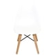 thumbnail image 3 of Set de 2 Sillas Infantil Eames Style - Blanco CARRIZO Set de 2 Sillas Infantil Eames Style - Blanco, 3 of 3
