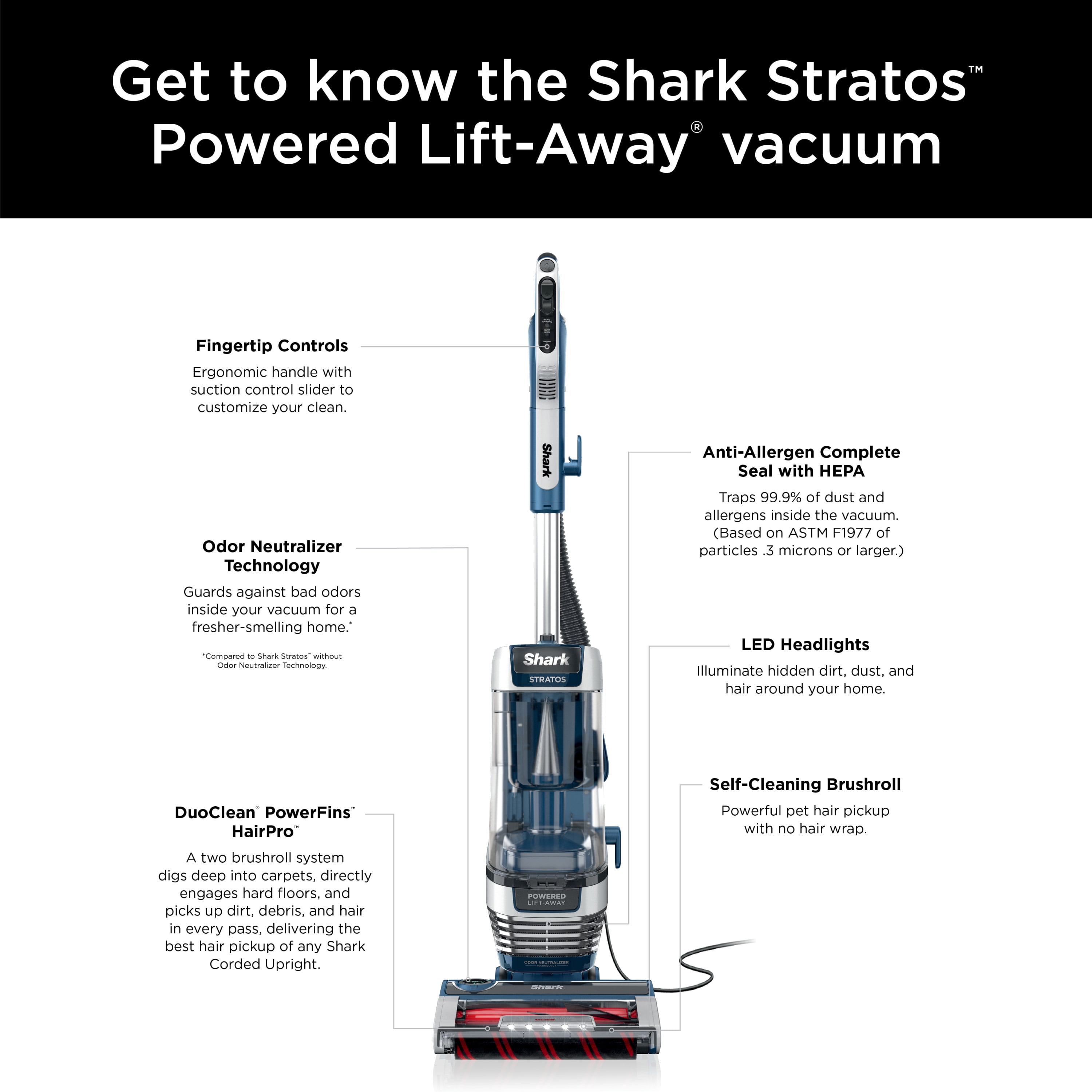 Shark Stratos Upright Vacuum, Pet Friendly, DuoClean PowerFins HairPro, Powered Lift-Away, Self-Cleaning Brushroll, Odor Neutralizer Technology, AZ3002 Navy