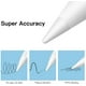Replacement Tips Compatible with Apple Pencil 2 Gen iPad Pro Pencil