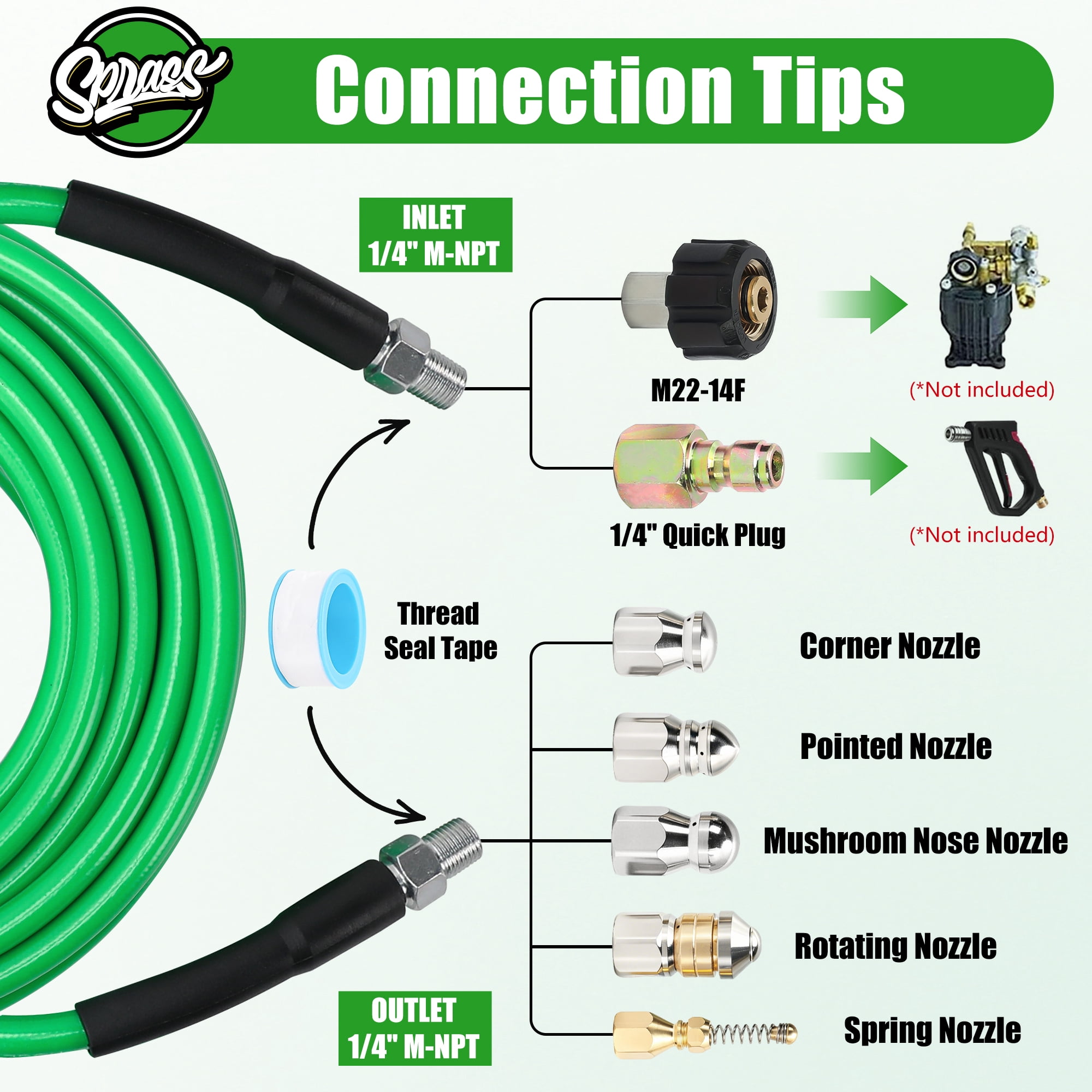 Sewer Jetter Kit for Pressure Washer, 50FT High Pressure Drain Cleaning Hose with Rotating, Corner & Button Nozzles, 5800 PSI Water Jet Sewer Cleaning Tool