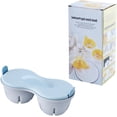 thumbnail image 5 of Egg Poacher Microwave, 2 Egg Capacity Microwave Egg Cooker, Poached Egg Maker Dishwasher Safe Designed for Quick Poached Egg Preparation (Blue), 5 of 6