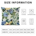 thumbnail image 5 of Fenyluxe Colorful Spring Flowers Throw Pillowcase Covers with Zipper Blue Hydrangea Hibiscus Iris Leaf and Bird Soft Couch Living Room Bedroom Office Rustic Modern Outdoor 24x24in, 5 of 5