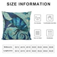 thumbnail image 6 of Nawypu Beach Pillow Covers 2 pcs Summer Outdoor Pillow Cases, Patio Furniture Decorative Cushion Covers Cushion Case for Couch Sofa Home Decoration, Blue Green, 6 of 6