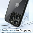 thumbnail image 4 of JETech Case for iPhone 14 Pro Max 6.7-Inch, Shockproof Phone Bumper Cover, Solid Color Matte TPU Frame, Anti-Scratch Clear Back (Space Black), 4 of 6