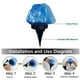 thumbnail image 4 of Luces solares de suelo para exterior | Luces LED impermeables para jardín | Encendido y apagado automático | Resistente a la intemperie IP42 | Iluminación paisajística de plástico azul para patios y, 4 of 8
