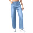 thumbnail image 6 of YanHoo Women's High Waisted Jeans Stretchy Fashion Classic Casual Jean Pants Straight Leg Loose Denim Pants with Pockets Light Blue,XXL, 6 of 7
