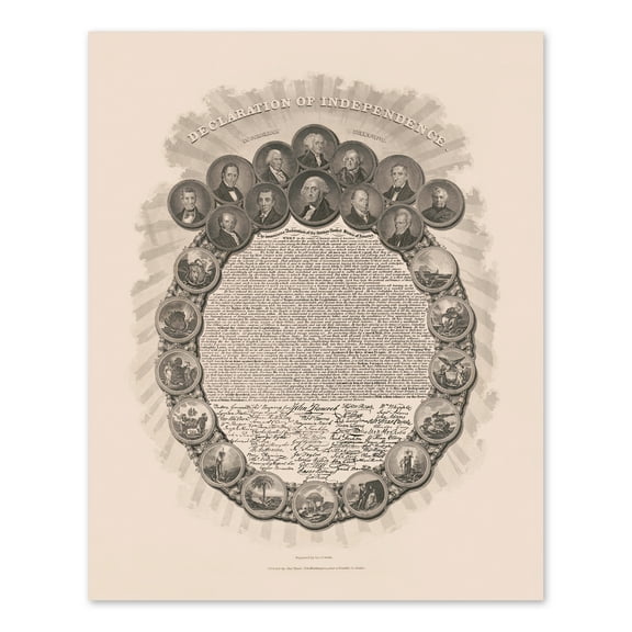 HISTORIX Vintage 1850 Declaration of Independence Poster Photo - Vintage Photo of United States Declaration of Independence Wall Art Poster