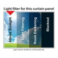thumbnail image 4 of Mainstays Diamond Sheer Window Curtain Panel, 4 of 5