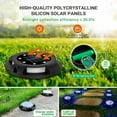 thumbnail image 2 of 4 pcs Solar Ground Lights, 8 LED Disk Lights Solar Powered Waterproof In-Ground Lights For Garden, Lawn, Pathway, Yard (Warm+Blue), 2 of 8