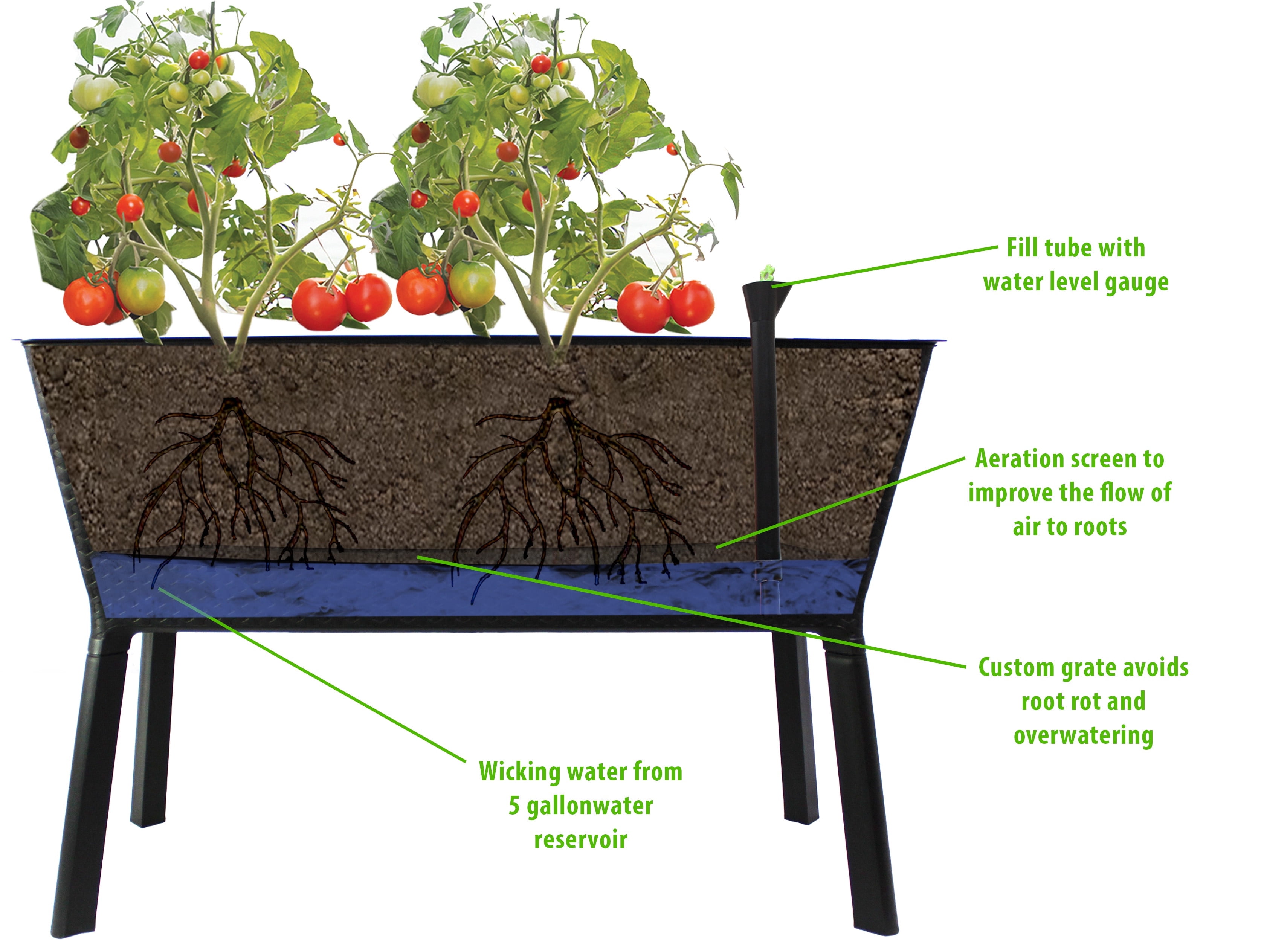 EMSCO Oasis XL Self-Watering Raised Garden, UV-Protected Charcoal Resin