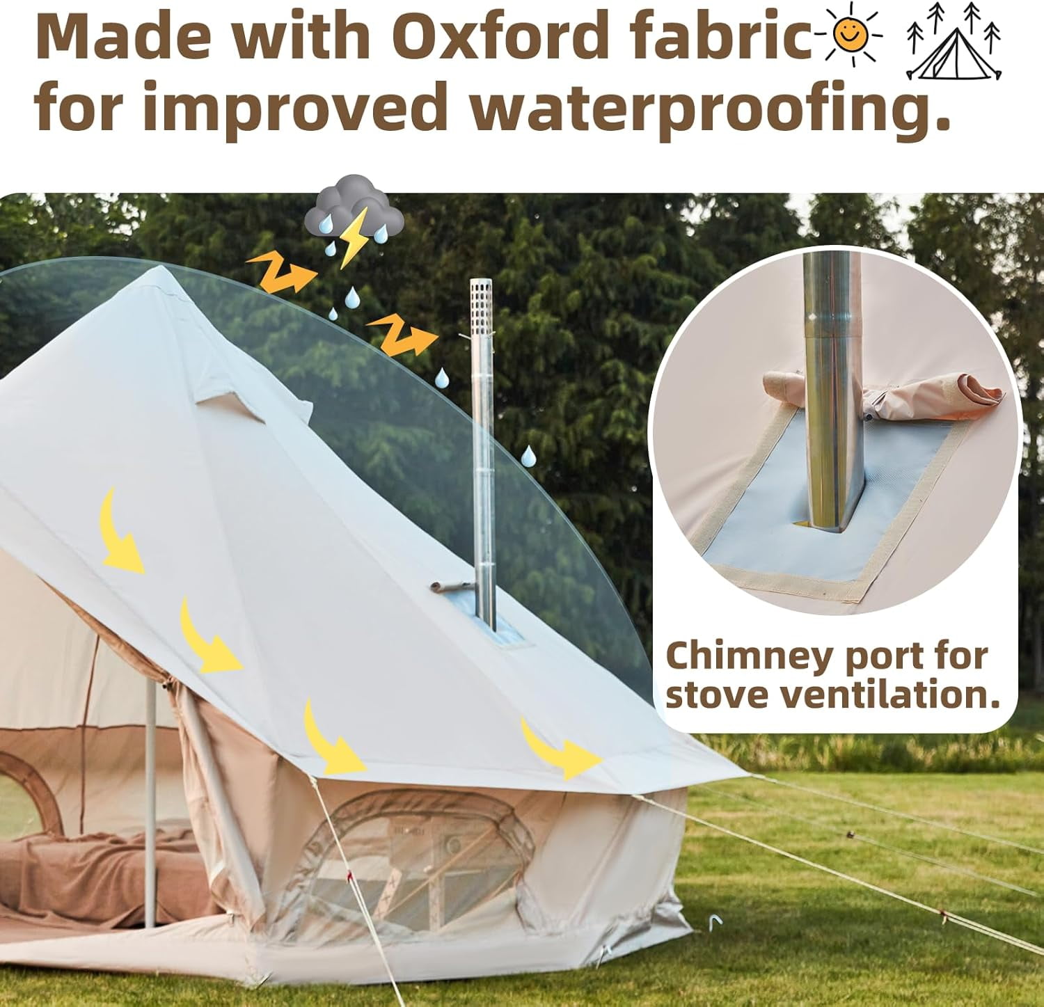 YOLENY Bell Tent for 6-10 Person Camping, 16.5FT All Season YOLENY Bell Tent for 6-10 Person Camping, 16.5FT All Season