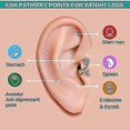 thumbnail image 5 of 3 Ps Sure Earrings, Zunis Sure Earrings Non Pierced Ears Earrings Ear Cuff Clip, 5 of 5
