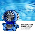 thumbnail image 4 of Clip de Ambientador para coche Hot6sl 5 ml aromaterapia, 4 of 5