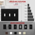 thumbnail image 5 of ENERLITES Triple Light Wall, Toggle Switch Plate, Gloss Finish, 3-Gang Standard Size 4.50" x 6.38", Unbreakable Polycarbonate Thermoplastic, UL Listed, 8813-BK, Black, 5 of 5