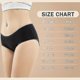 thumbnail image 5 of Womens Menstrual Period Underwear Pack Of 4 Leakproof Pants Heavy Flow Extra Protection Cotton Knickerscolorful, 5 of 5