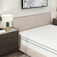 thumbnail image 3 of King Hybrid Memory Foam Mattress in a Box with Independent Spring,Cooling Gel and Pressure Relief,Medium Firm,12in, 3 of 7
