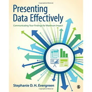 Presenting Data Effectively