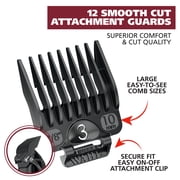 Wahl Extreme Grip Pro Corded Hair Clipper for Men or Women, No-Slip Grip Hair Clipper, 79465-300