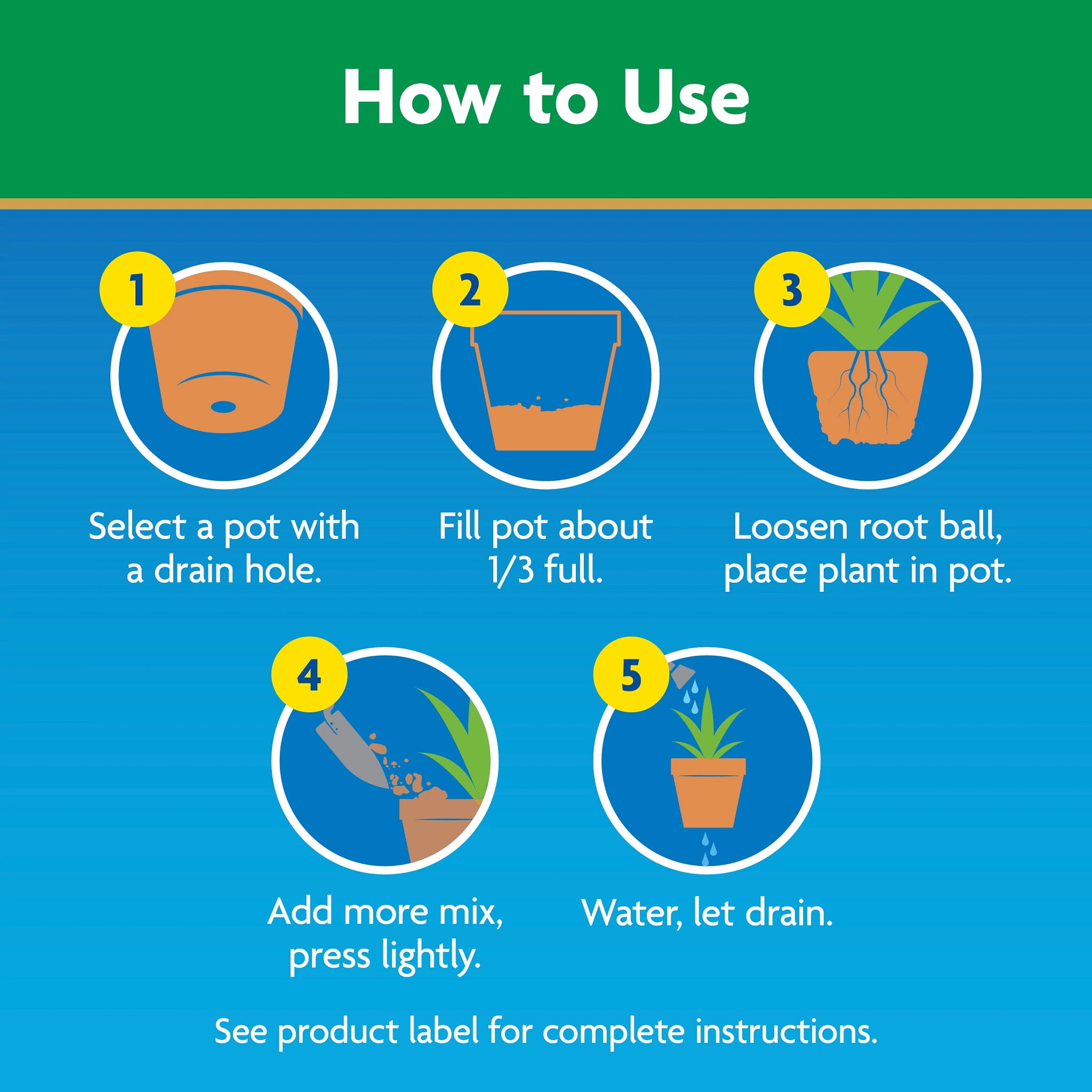 Miracle-Gro Moisture Control Potting Mix Bulk Soil Pallet, For Container Plants, 1,950 qt.