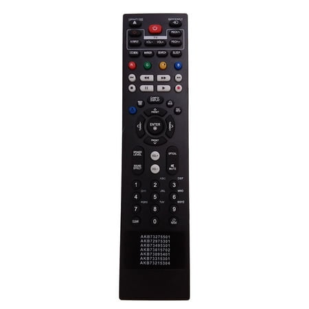 DEHA TV Remote Control for LG BH5140 Television