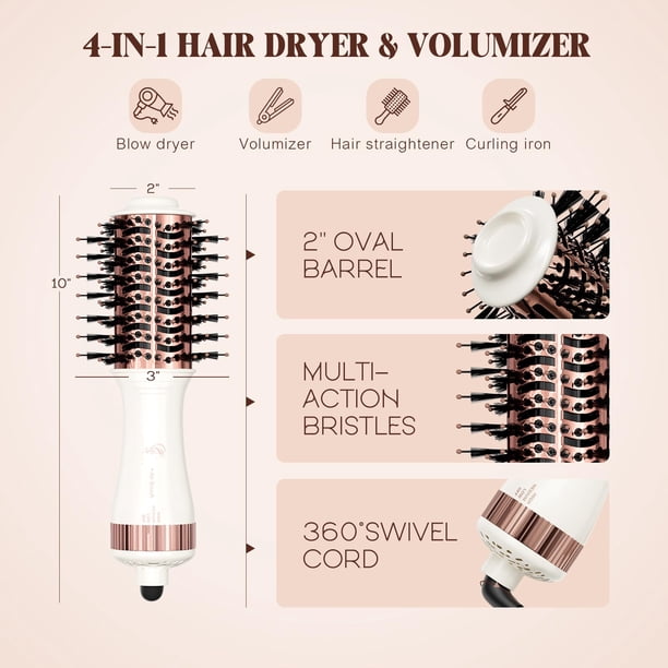 Travel Blow Dryer Brush in one, Mini Hot Air Brush, Hair Trends