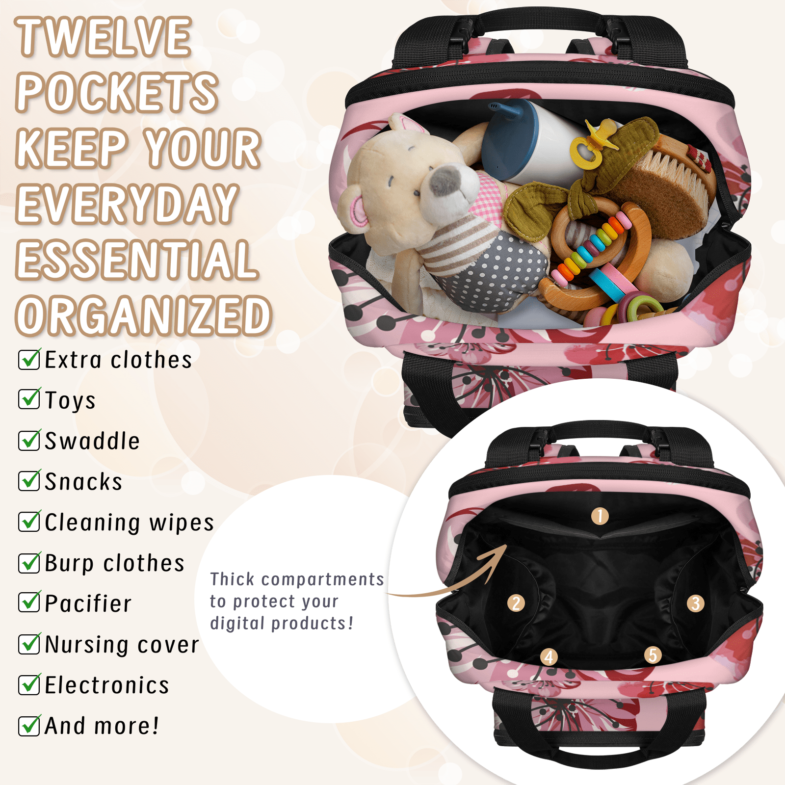 Baby Bags Backpack with USB Port,Floral Print Diaper Bag Backpack,Large Capacity Multifunction Travel Pack for Mom & Dad