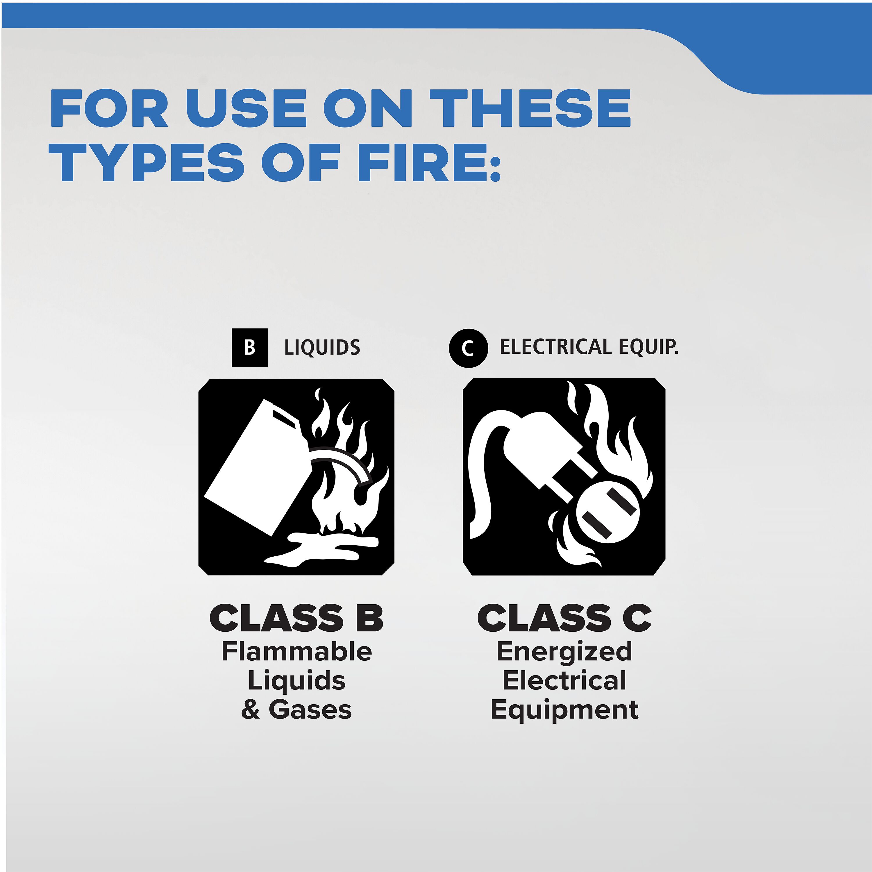 Kidde Mariner 5 Single-Use Boat Fire Extinguisher photo 3