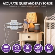 Fosmon Countdown Plug-in Timer Dual Outlets, Indoor Light Timers for Electrical Outlets, 15-30 Min, 1-2-4-8 Hour Settings, Grounded 3-Prong, 15A/1875W, ½ HP, 2-Pack