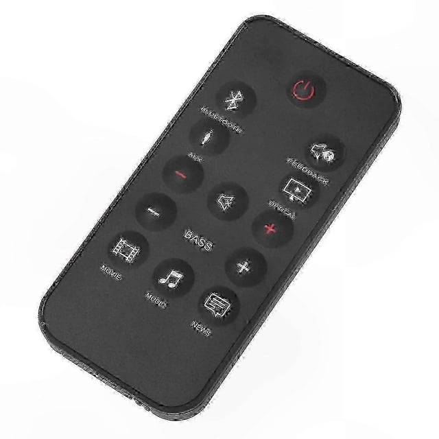 Wireless Remote Controller for Home o System-Compatible with Soundbars and Players
