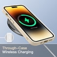 thumbnail image 6 of JETech Matte Case for iPhone 14 Pro Max 6.7-Inch, Shockproof Military Grade Drop Protection, Frosted Translucent Back Phone Cover, Anti-Fingerprint (Light Gold), 6 of 6