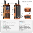 thumbnail image 4 of Walkie Talkie Baofeng UV-17 de 5W | Radio de Dos Vías de Doble Banda VHF (136-174MHz) y UHF (400-520MHz) | Largo Alcance Analógico, 4 of 4