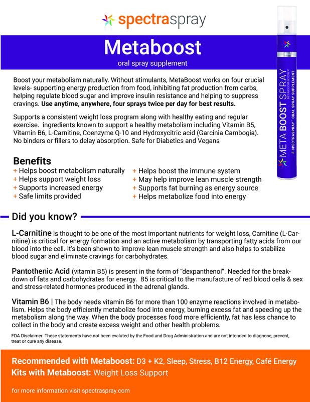 Healthy Weight Loss Support Oral Spray Duo