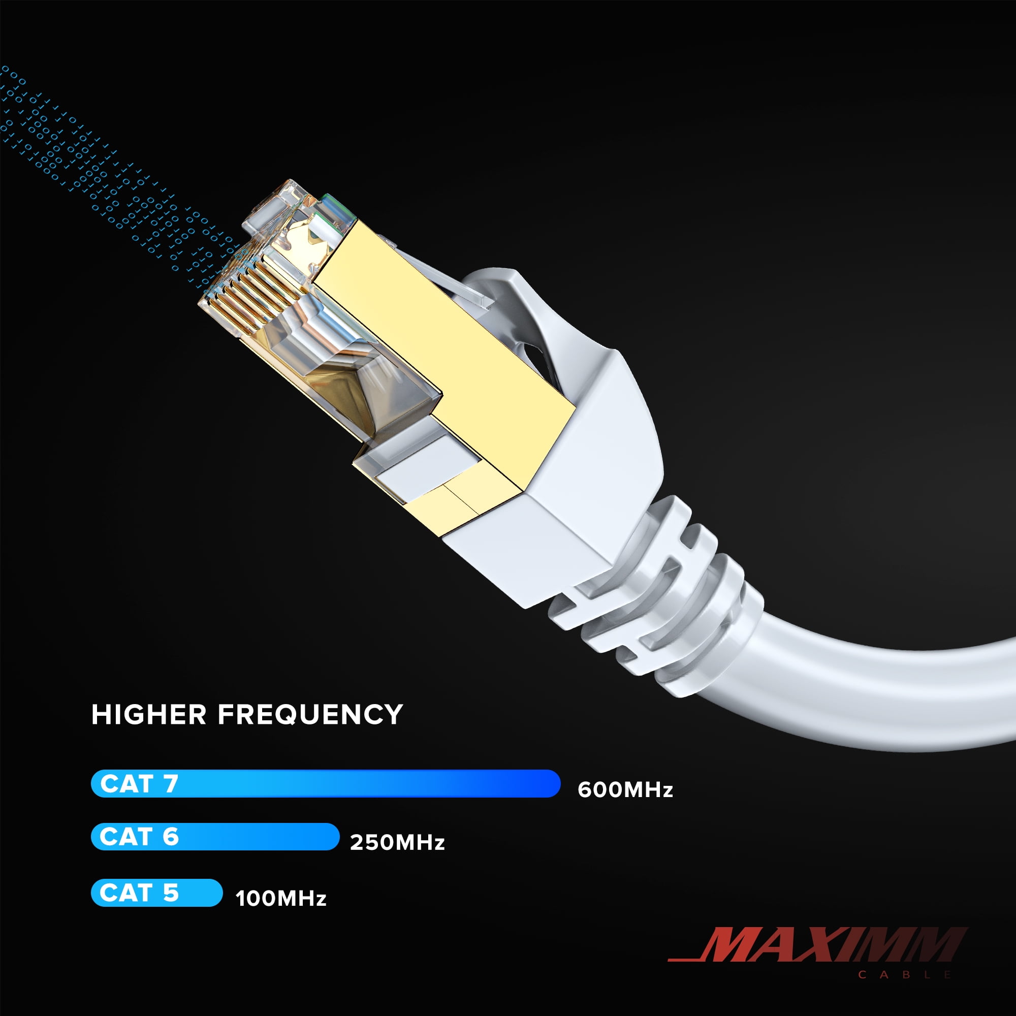 Cat 7 Ethernet Cable 100 ft - High-Speed Cat7 Internet & Network LAN Patch Cables, RJ45 Connectors - Perfect for Gaming, Streaming, and More (White)