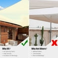 thumbnail image 4 of Yescom 13x10Ft 97% UV Block Rectangle Sun Shade Sail Outdoor Patio Pool Garden Yard Lawn Carport Net Awning Off White, 4 of 10