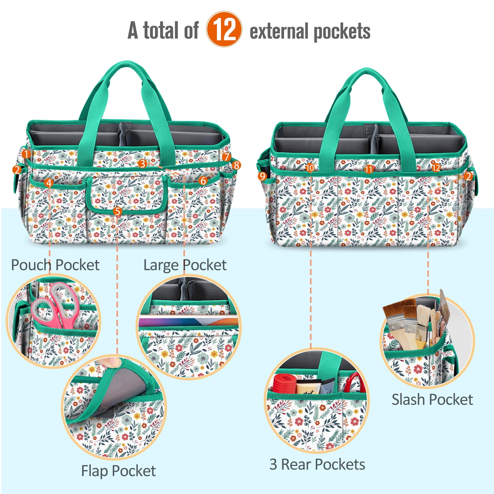 FINPAC Large Craft Storage Tote Bag with Multiple Pockets, Scrapbooking Carrying Case Storage Caddy with Handle for Sewing, Art, Desktop, Baby Care Supplies, Spring Bloom