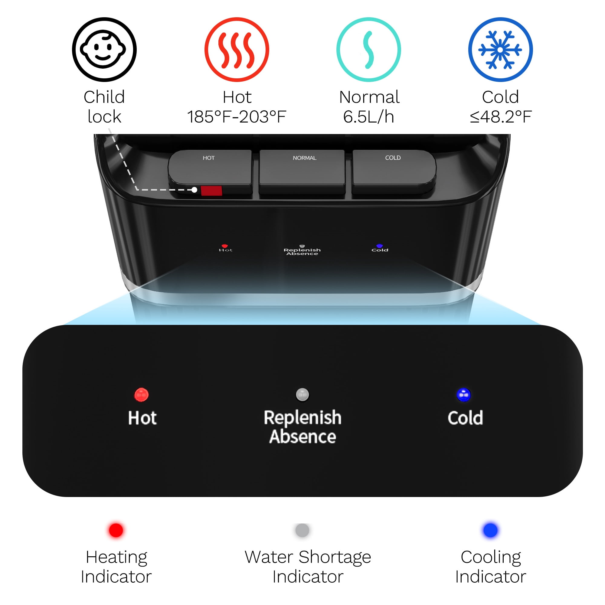 UrbanSync Bottom Loading Water Cooler Dispenser for 5 Gallon Bottles, Hot, Room & Cold, LED Display with Empty Bottle Alert, Ideal Design for Home & Office, Ebony Black