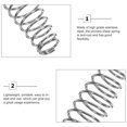 thumbnail image 3 of 12pcs Pruner Shear Spring Gardening Trimming Scissor Spring Lawn Pruner Part, 3 of 5