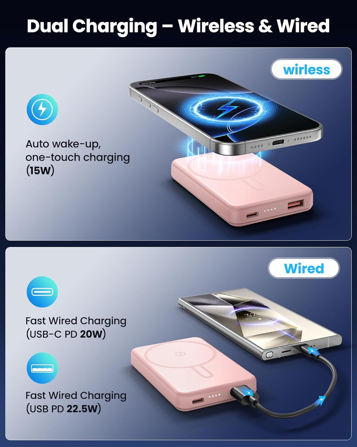 RGHJAR-for Magsafe Power Bank 5000mAh, 15W Wireless Magnetic Battery Pack with 20W PD Fast Charging, Utra-Slim Portable Charger for iPhone 17/16/15/14/13/12 Series, Travel Essentials (Pink)