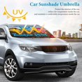 thumbnail image 3 of Hoja Rodante Sombrilla Solar para Auto - Protector de Parabrisas Plegable | Cortina Solar Delantero | Bloqueo UV y Aislamiento de Calor 133x73cm, 3 of 6