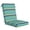 Aurora, variant on FKS LIFE Outdoor Seat Cushion Set, 20" x 22" x 4" Patio Furniture Chair Cushions Replacement for Sofa Couch 1 Set