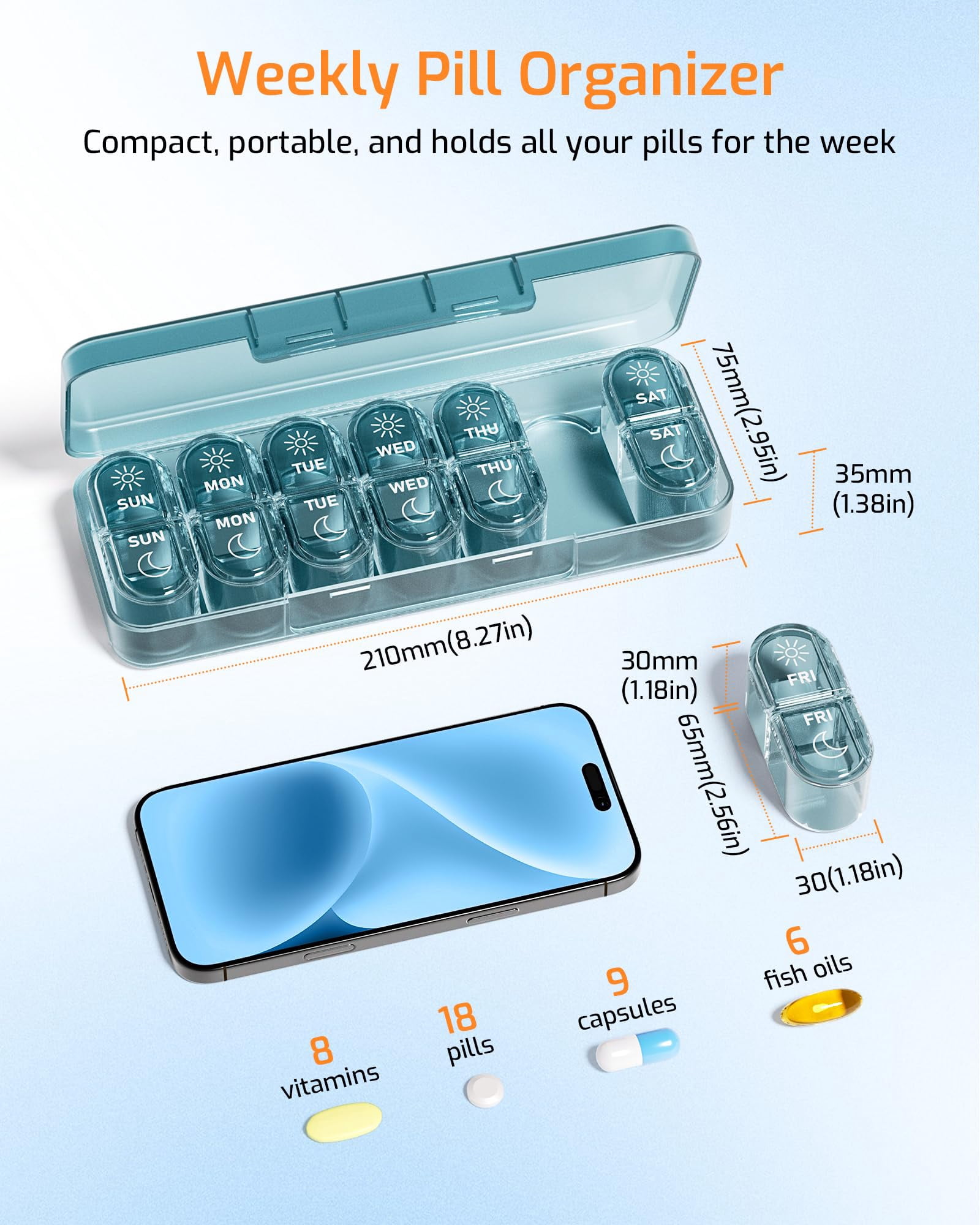 Weekly Pill Organizer 2 Times a Day, 7-Day AM PM Medicine Case, Travel-Friendly Pill Box for Fish Oils, Vitamins & Supplements