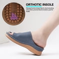 thumbnail image 4 of Ecetana Wedge Sandals for Women Flip Flops with Massage Footbed Casual Dressy Walking Sandals, 4 of 6