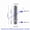 60mm M14X1.5-14X1.5, variant on 1 pcs Extended Wheel Studs Conversion Tall Lug Bolts Screw Adapter Kit (M12x1.25,M12x1.5,M14x1.25,M14x1.5)