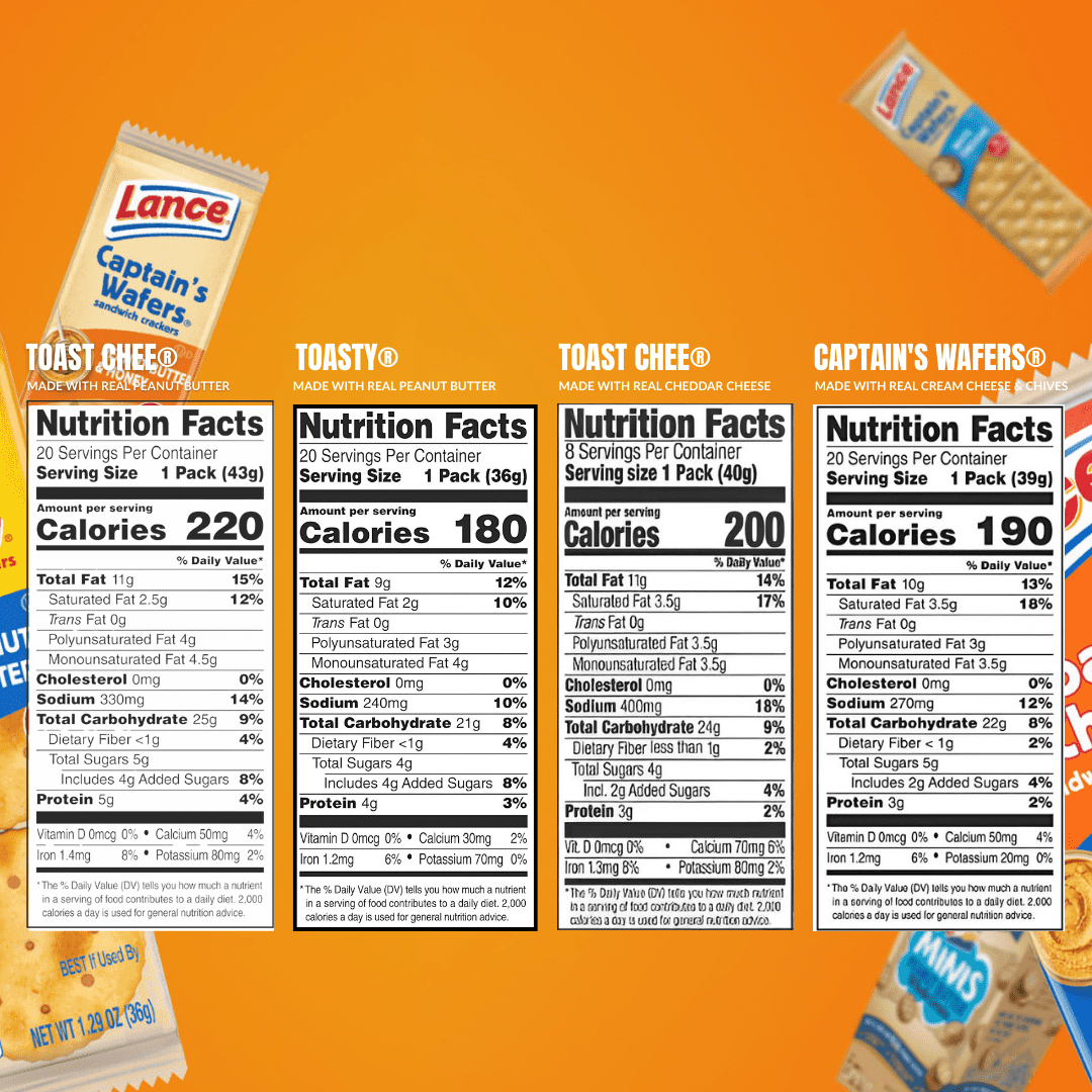 Sandwich Crackers Variety Pack, 40 Individual Snack Bags - Quality Lance Snacks, Featuring Toasty, Toastchee & Captain's Wafers