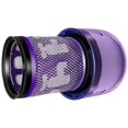 thumbnail image 5 of Juego de 2 filtros Hepa YONGSHENG para aspiradora Dyson V12 Detect Slim Pieza de repuesto, 5 of 5