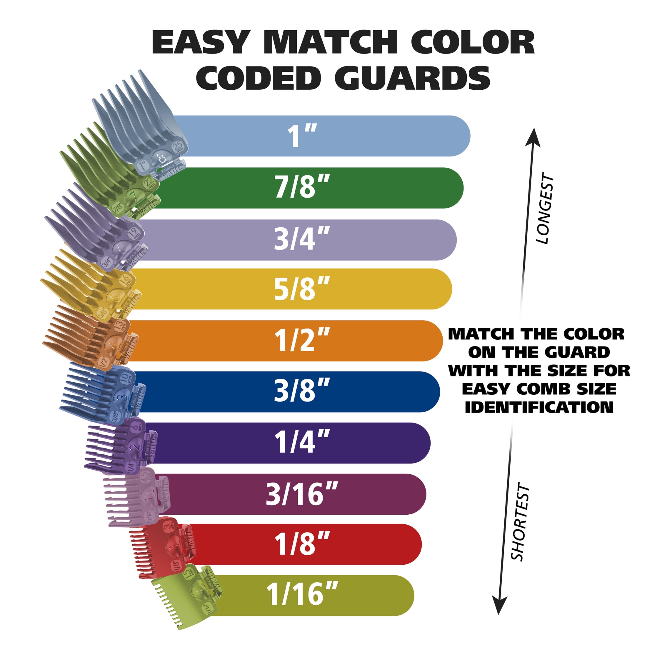 Wahl Color Pro Plus Haircut Kit, Power-Drive , Corded - 79752T