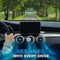 thumbnail image 4 of Air Jungles Car Air Freshener Clip New Car Scent 6 Ct, 4ml each Vent Clips, Long Lasting Air Freshener, Up to 180 Days Car Refresher Odor Eliminator, 4 of 9